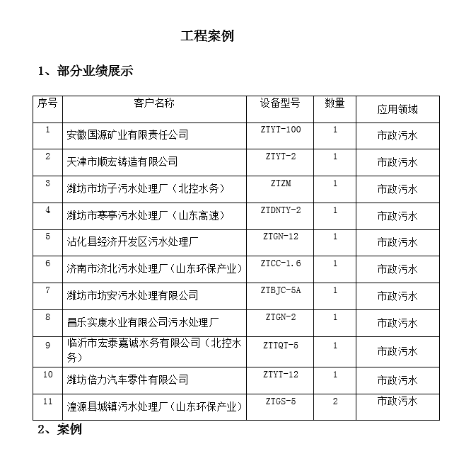 市政污水處理案例