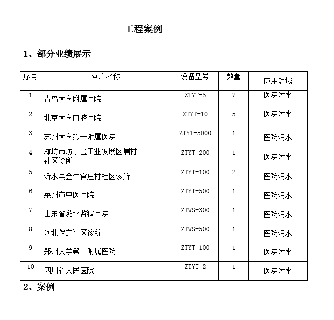 醫院污水處理案例